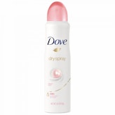 Dove Beauty Finish Dry S…