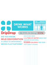 Drip Drop  Hydration Powder Packets